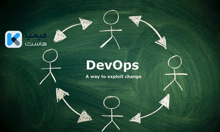 devops