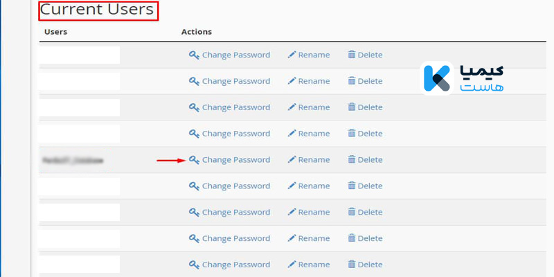 تغییر رمز عبور دیتابیس در هاست سی پنل
