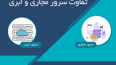 تفاوت سرور ابری،سرور مجازی و سرور اختصاصی