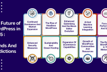 وردپرس ۲۰۲۵