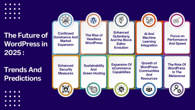وردپرس ۲۰۲۵