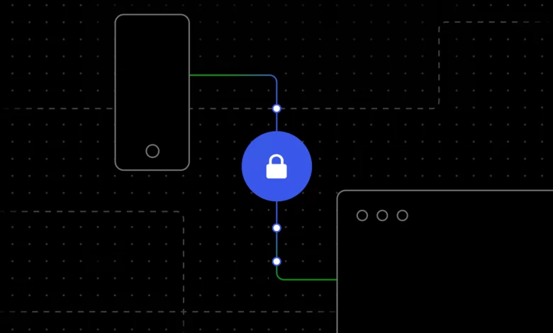 امنیت وب‌سایت ها