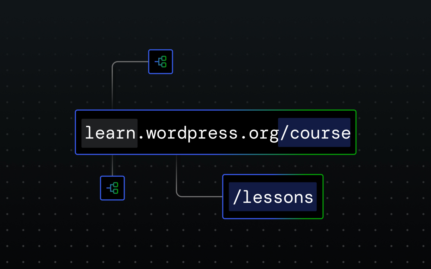 زیردامنه یا زیرپوشه