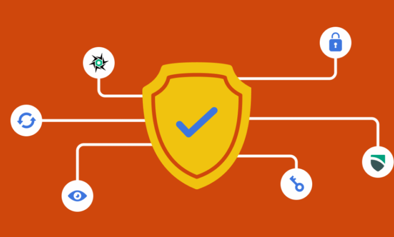 امنیت در سی پنل