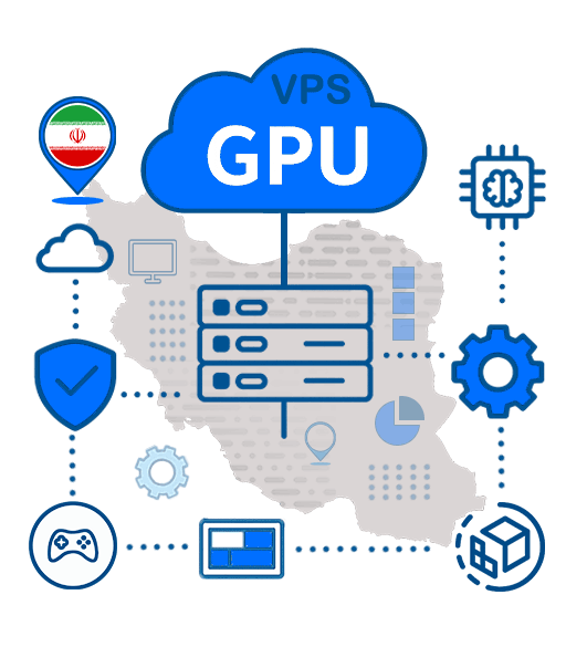 سرور GPU در ایران