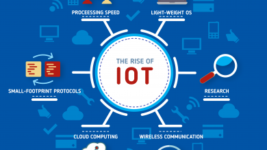 اینترنت اشیا