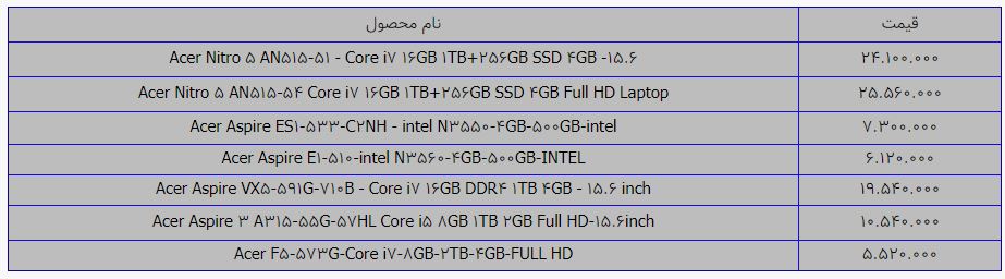 قیمت لپ‌ تاپ‌ ایسر