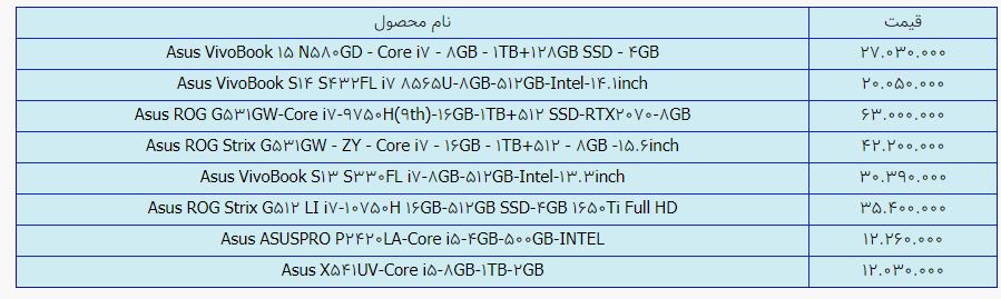 آخرین قیمت لپ تاپ 8 خرداد 1400 ایسوس