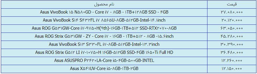 قیمت لپ تاپ ایسوس