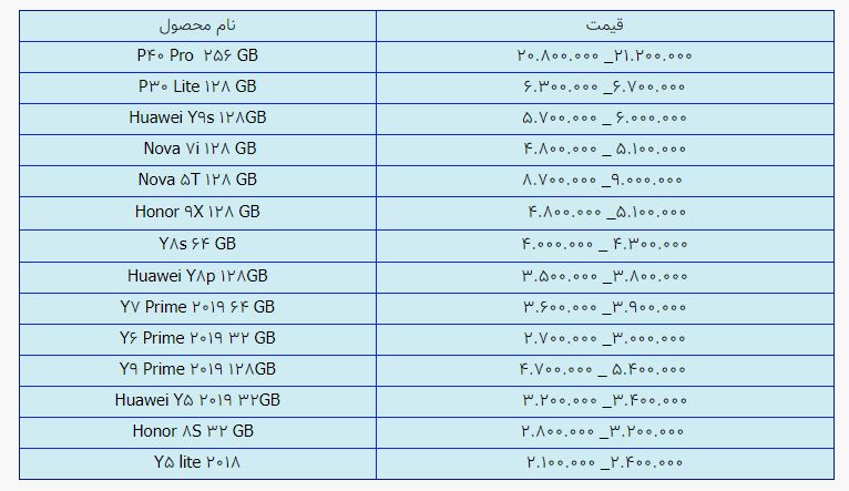 قیمت گوشی هواوی