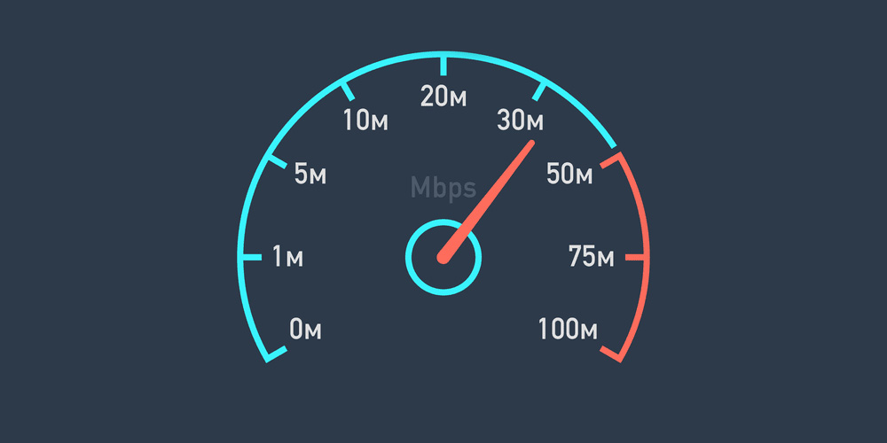 سرعت اینترنت جهانی