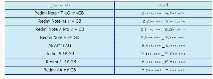 قیمت گوشی شیائومی