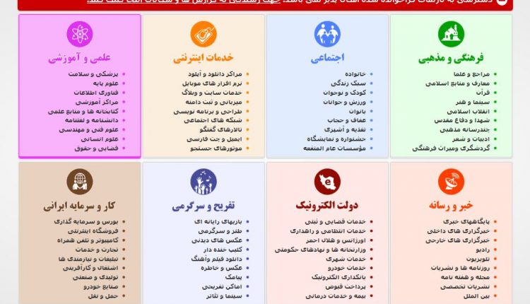 رفع فیلتر سایت