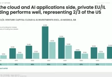 رقابت جهانی برای اپلیکیشن‌های هوش مصنوعی