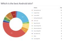 رابط کاربری وان یو آی